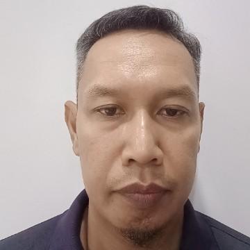 Mohd Fairuzee sukimi
