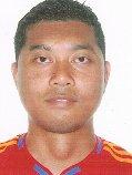 Mohamad Hairul Bin Hadar