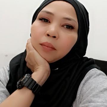 Nora Ali